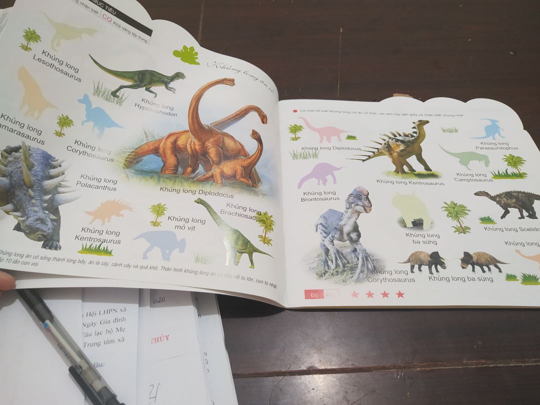 Hơi khó để bé nhớ tên của các loài khủng long vì tên tiếng anh quá dài. Nhưng bé nhà mình vẫn thích vì màu sắc sặc sỡ và vì bé thích khám phá. Giá khi sale còn 38k là tạm ổn.
