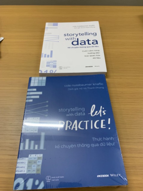 Lần thứ hai mình mua hai quyển này.
Lần này là làm quà tặng.
Đóng gói chỉn chu, giao hàng nhanh.