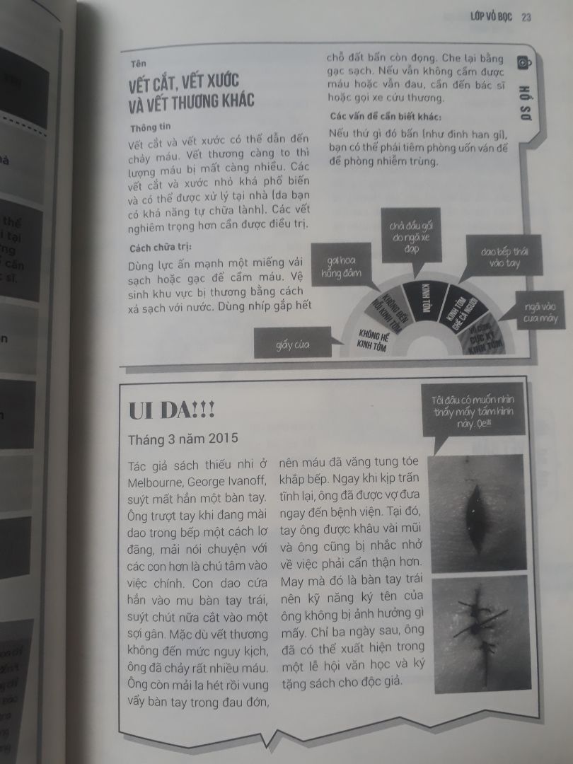 Cẩm nang thu nhỏ giành cho lứa tuổi thanh thiếu niên, sách viết hài hước miêu tả tổng quan về cơ thể con người giúp người đọc dễ dàng nắm bắt. sách được viết bởi George Ivanoff Cẩm nang thu nhỏ giành cho lứa tuổi thanh thiếu niên, sách viết hài hước miêu tả tổng quan về cơ thể con người giúp người đọc dễ dàng nắm bắt. sách được viết bởi George Ivanoff