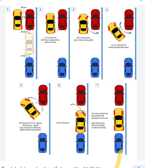 Không hài lòng với sản phẩm tạm dùng trong tầm giá