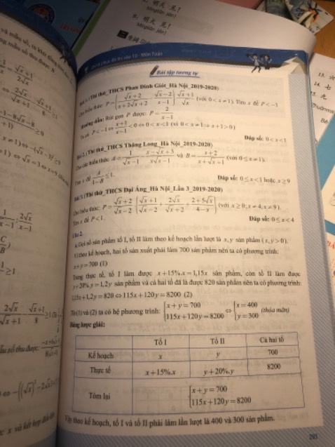 Sách mới, hơi xước , nhưng quan trọng là lúc mở hàng bị ngỡ ngàng ngơ ngác, cuói cùng tiki cũng chịu cho tí chống sốc, ship nhanh và shipper thân thiện
