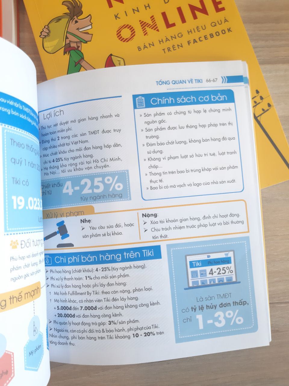 Trời ơi mình bị lọt hố bộ Khởi nghiệp KD online, nếu đọc cuống tổng quan sàn TMĐT để năm sơ lược về các sàn thì bộ Khởi nghiệp KD online lại đi vào chi tiết và dự là sẽ giải đáp được rất nhiều thắc mắc của "dân mới" vào nghề bán hàng online, giải đáp 1 cách bài bản và cụ thể.