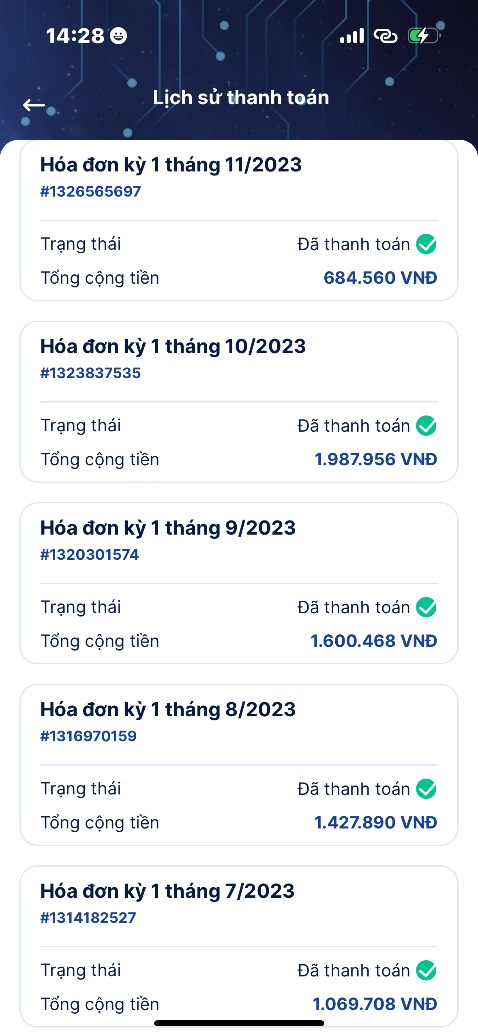 Chưa nhận được hàng. Tôi nghĩ ngờ ai đó đã nhận nhầm hàng của tôi😢