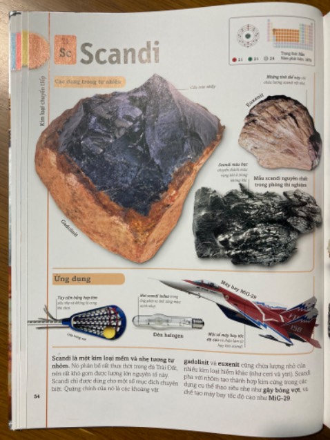 Phiên bản Tiếng Việt được dịch từ sách của NXB Dorling Kindersley Anh Quốc. Đã được cập nhật rất nhiều thông tin mới, thực tế hữu ích. Hình ảnh rõ nét, đẹp, trình bày ngắn gọn, súc tích, hấp dẫn… Thật đáng đồng tiền bỏ ra. Cảm ơn Tiki nhé!