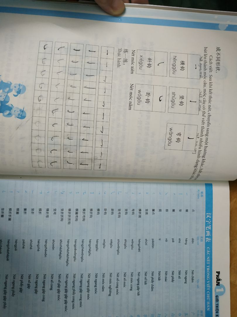 Mình thấy phần hướng dẫn sơ sài, nếu được mọi người nên mua cuốn tập viết 3888 chữ Hán của Dương Bảo Điệp (mua giảm giá tầm 450k 4 cuốn + viết tự xóa), có đủ các nét căn bản và bộ thủ, in chìm tha hồ tập viết đi viết lại. Mình hối hận mua cuốn sách này quá.
