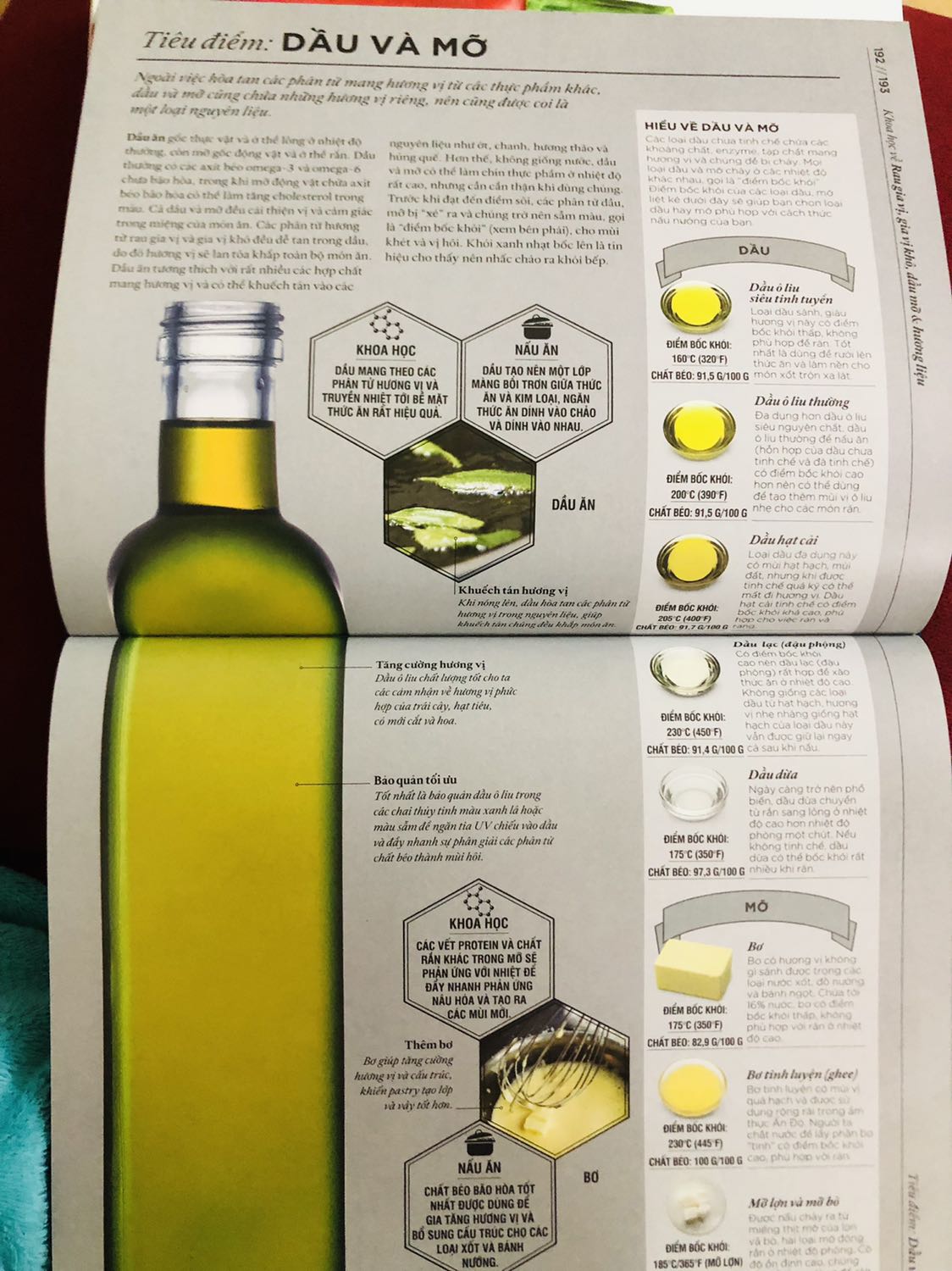 - Sách hay. Giấy đẹp, trình bày dễ hiểu. 
- Nội dung sách nói đến chi tiết cấu tạo, thành phần của các loại thực phẩm, hướng dẫn cách lựa chọn thực phẩm ngon cũng như cách chế biến như thế nào là tốt nhất cho sức khoẻ. Hướng dẫn một số bí quyết trong nấu ăn. 
- Sách giao hơi cong ở góc. Mong đơn vị bán hàng cẩn thận hơn trong khâu đóng gói để người đọc cảm thấy vui hơn khi nhận được 1 cuốn sách ko bị lỗi. Xin cám ơn. - Sách hay. Giấy đẹp, trình bày dễ hiểu. 
- Nội dung sách nói đến chi tiết cấu tạo, thành phần của các loại thực phẩm, hướng dẫn cách lựa chọn thực phẩm ngon cũng như cách chế biến như thế nào là tốt nhất cho sức khoẻ. Hướng dẫn một số bí quyết trong nấu ăn. 
- Sách giao hơi cong ở góc. Mong đơn vị bán hàng cẩn thận hơn trong khâu đóng gói để người đọc cảm thấy vui hơn khi nhận được 1 cuốn sách ko bị lỗi. Xin cám ơn.