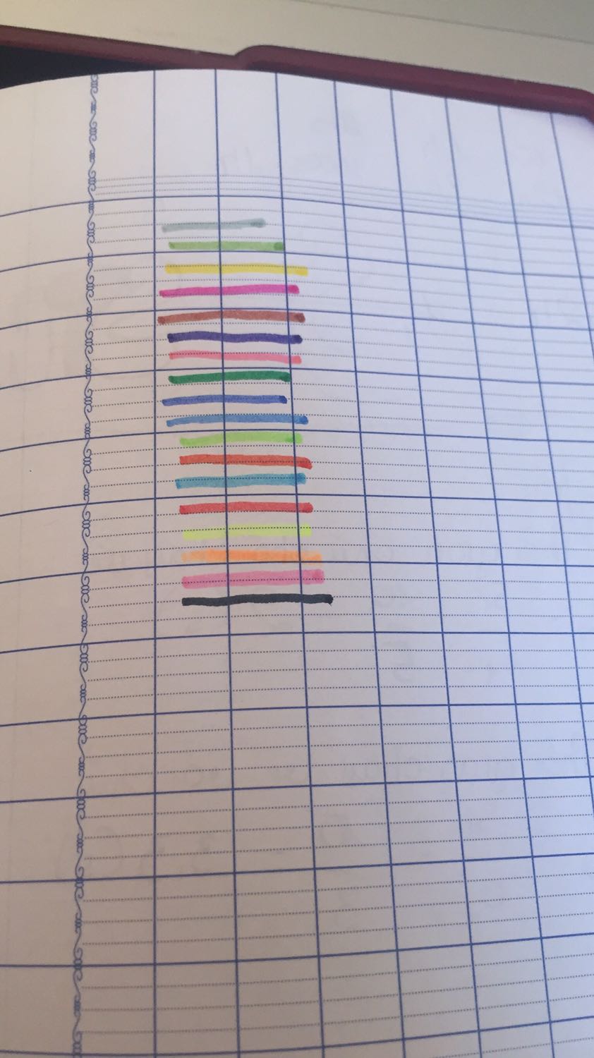 Suất sắc không chê được luôn ❤️ sản phẩm có bao bì mà mình lỡ tháo ra hong chụp ❤️ cơ mà mực đẹp lắm luôn ❤️❤️❤️ anh giao hàng cute ❤️ lúc đầu sợ lem qua trang sau cơ mà không lem một miếng nào luôn á ❤️ sẽ ủng hộ típ