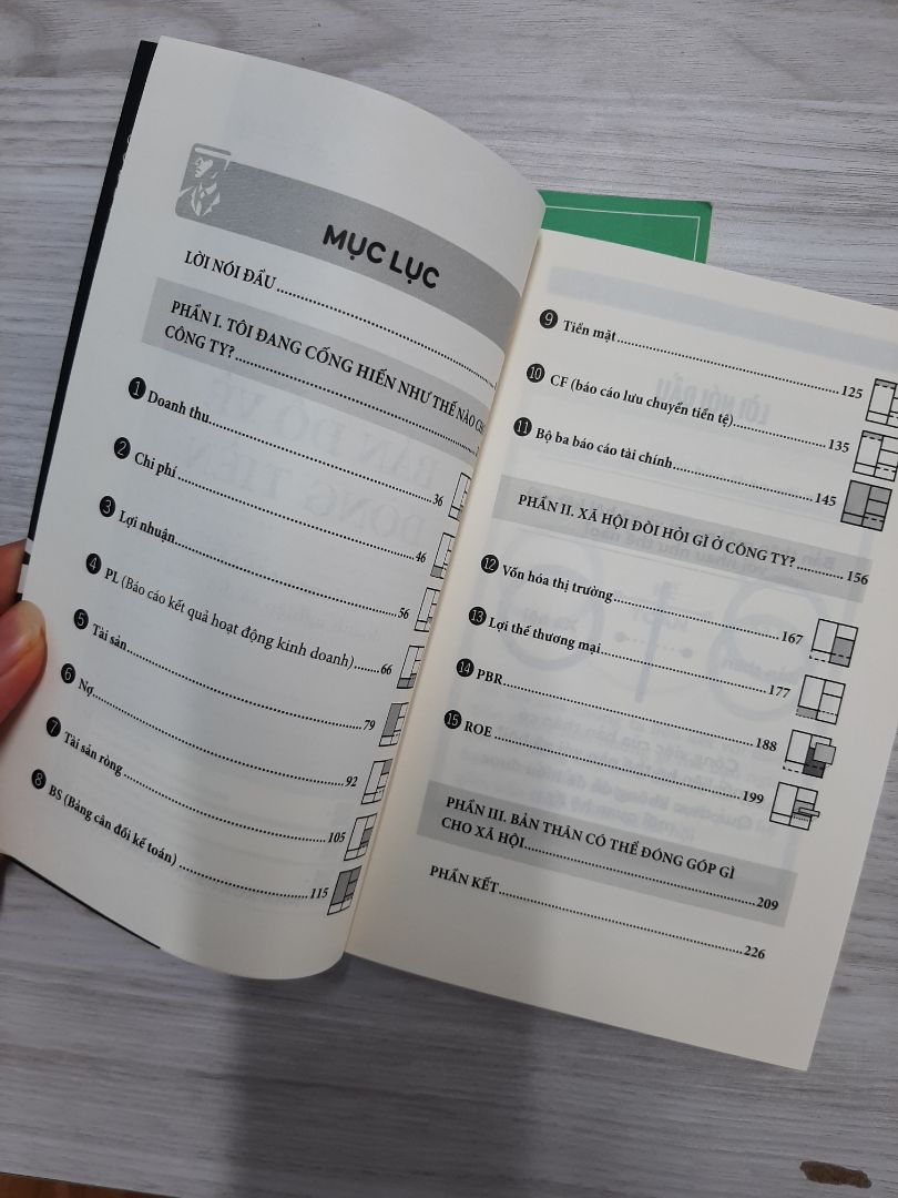 Một cuốn sách đáng mua, vì lý do sau đây:

Về tiki:
- giao nhanh, trước hẹn
- tiền ship rẻ
- sách nhận được mới ken, còn thơm mùi giấy
- lại có quà tặng kèm theo

Nội dung sách:
- bìa mềm
- giấy tốt
- nội dung rất hay về tiền
- đọc quyển này xong, bạn sẽ có cách hiểu về tiền sâu sắc hơn. Từ đó giúp bạn biết cách định hướng tài chính của mình trong tương lai