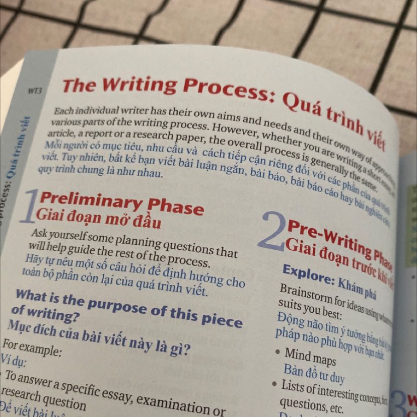 Một quyển từ điển quá ư là hữu ích, ai biết cách xem và khai thác hết công dụng của từ điển này thì chả mấy mà 10.0 ielts chứ đùa. Nói vui vậy thôi chứ ngoài giấy mỏng ra thì quyển nì không chê vào đâu được. Phần cuối là từ vựng theo một số chủ đề, có hướng dẫn cách viết một số dạng bài (dùng cả tiếng anh lẫn tiếng việt), phần giải thích từ cũng dễ hiểu. Nói chung là xứng đáng với giá tiền.