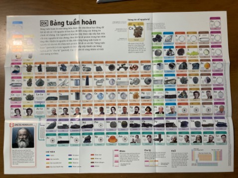 Phiên bản Tiếng Việt được dịch từ sách của NXB Dorling Kindersley Anh Quốc. Đã được cập nhật rất nhiều thông tin mới, thực tế hữu ích. Hình ảnh rõ nét, đẹp, trình bày ngắn gọn, súc tích, hấp dẫn… Thật đáng đồng tiền bỏ ra. Cảm ơn Tiki nhé!