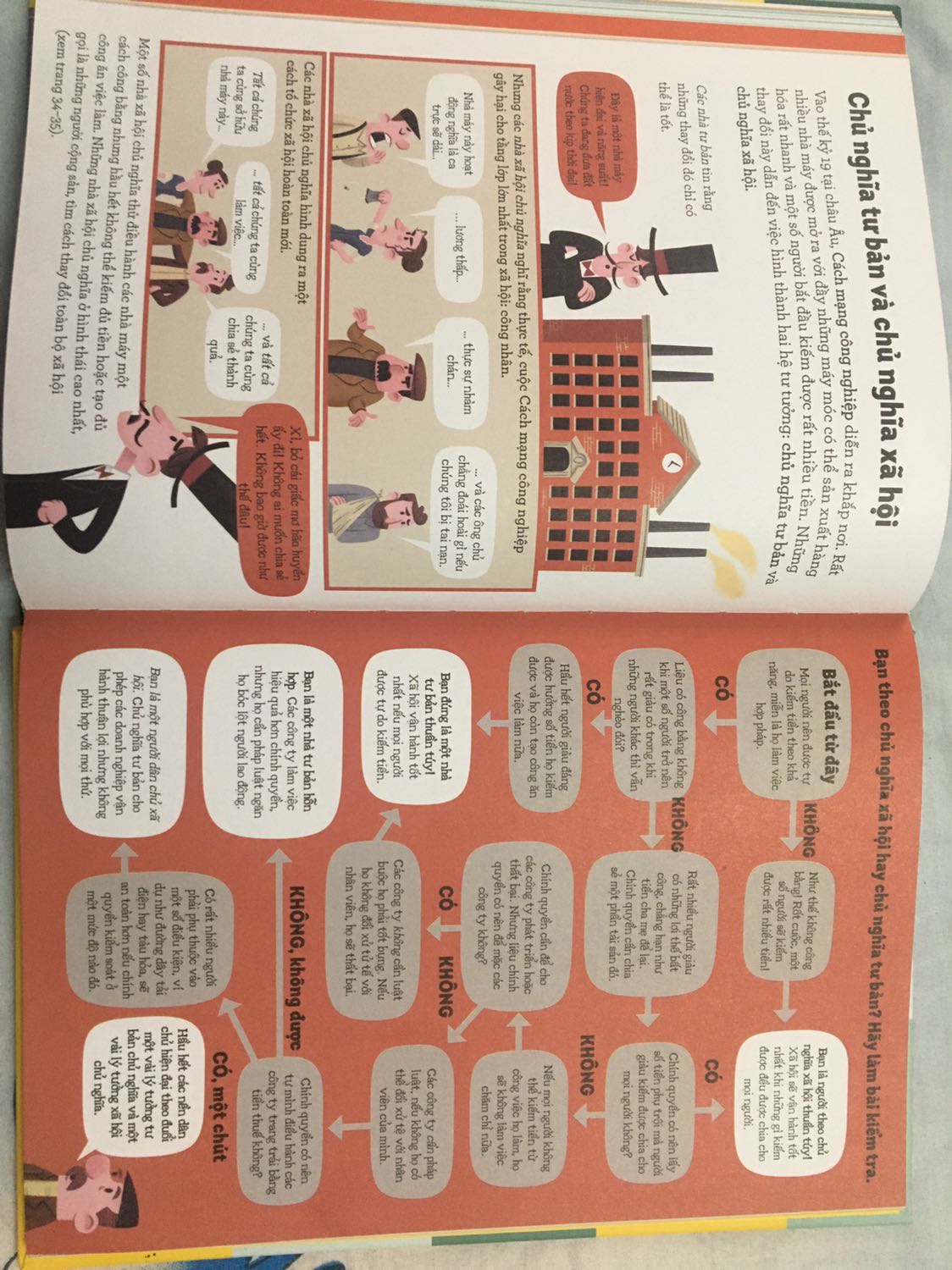 Sau nhiều lần hết hàng mình mới mua được.Sách thiếu nhi kiến thức tổng hợp, khoa học địa lý, lịch sử, sinh học rất nhiều, nhưng sách cơ bản chính trị như thế này rất hiếm. Sách rất hay, minh hoạ đẹp,rõ ràng, dễ hiểu, phù hợp mở mang kiến thức kể cả của người lớn