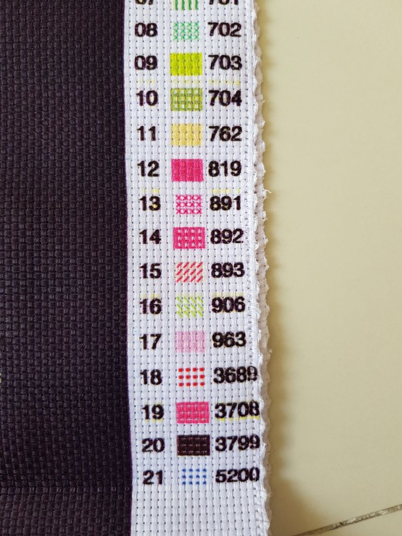 Shop giao hàng đúng như quảng cáo. 5* cho shop nhưng 1* cho nhà sx. Không hiểu sao mà in ký hiệu màu như  thế này. Nhìn lòi con mắt cũng ...ko thể nào nhìn ra sự khác biệt giữa số 19 & 14,  rồi có thêu sai thêu xấu thì lại nói là do khách ko biết thêu. Rồi thì kí hiệu màu trên tranh và tờ giấy hướng dẫn cũng ko cùng cha cùng mẹ luôn nên tờ giấy hướng dẫn không biết để làm gì. Mn tránh cái thằng nhà sx này ra. Thêu tranh chẳng qua vì đam mê chứ tiền đóng khung và ngồi ê cả mông,mỏi cả lưng mấy tháng trời gấp tỉ tỉ lần giá trị mua bức tranh nên mn suy nghĩ kĩ, đừng để mất thời gian thêu rồi đến khi nhìn thành quả thêu xong chỉ muốn ném vào sọt rác vì chất lượng tranh của những nhà sx dởm như này.