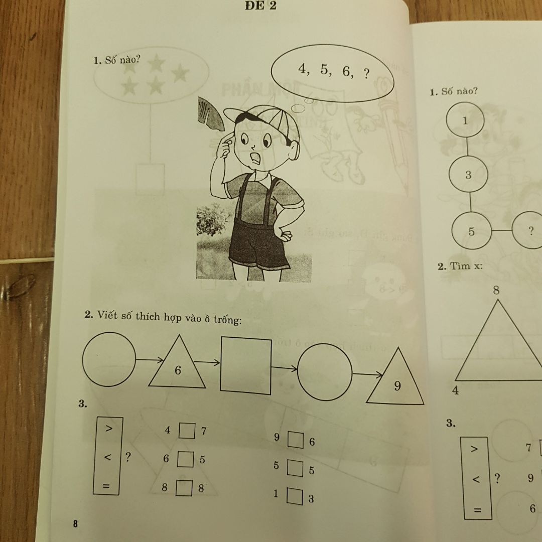 Fahasa giao hàng nhanh. 
Về sách thì trang giấy hơi mỏng, con mình mà viết là nó lan sang mấy trang sau luôn.