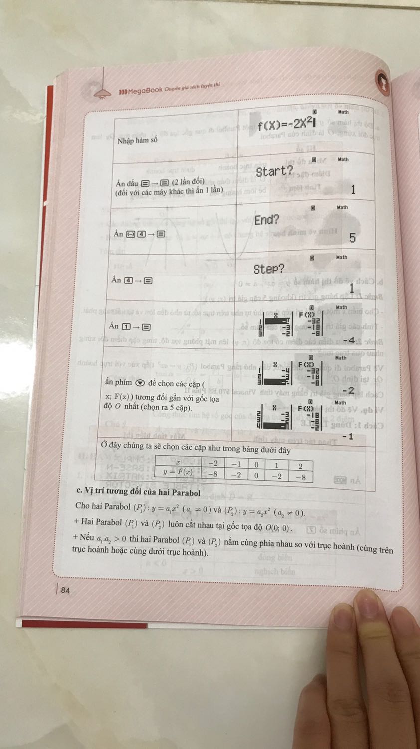 Hình thức sách khá bắt mắt, kích thước sách khá to. Về nội dung thì quá ok. Sách chia thành những dạng toán và phương pháp giải kèm với ví dụ rất cụ thể, chi tiết và dễ hiểu. Ngoài ra còn có hướng dẫn các thao tác dùng máy tính bỏ túi để giải nữa.
Rất hữu ích!