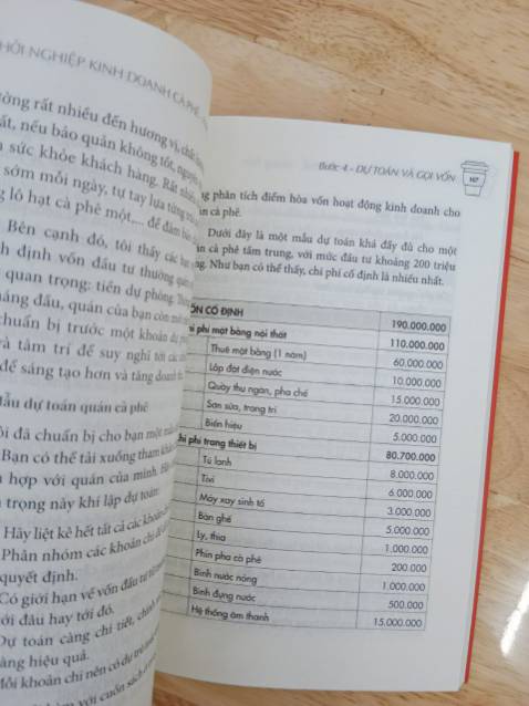 "Kinh doanh để làm giàu chứ không phải chờ giàu mới chạy đi kinh doanh". Mình rất thích câu này của tác giả. Mở quán cà phê là mong muốn từ lâu của mình, nhưng  lại k biết bắt đầu từ đâu và như thế nào, cứ chần chừ mãi vì có bao vấn đề vướng vấp khiến mình trăn trở. Quyển sách như 1 cứu tinh tháo gỡ các nút thắt. Các câu chuyện của tác giả rất thực tế, truyền cảm hứng và động lực cho mình.
Sách viết ngắn gọn, hóm hỉnh, dễ đọc dễ hiểu, tiki giao hàng nhanh. "Kinh doanh để làm giàu chứ không phải chờ giàu mới chạy đi kinh doanh". Mình rất thích câu này của tác giả. Mở quán cà phê là mong muốn từ lâu của mình, nhưng  lại k biết bắt đầu từ đâu và như thế nào, cứ chần chừ mãi vì có bao vấn đề vướng vấp khiến mình trăn trở. Quyển sách như 1 cứu tinh tháo gỡ các nút thắt. Các câu chuyện của tác giả rất thực tế, truyền cảm hứng và động lực cho mình.
Sách viết ngắn gọn, hóm hỉnh, dễ đọc dễ hiểu, tiki giao hàng nhanh.