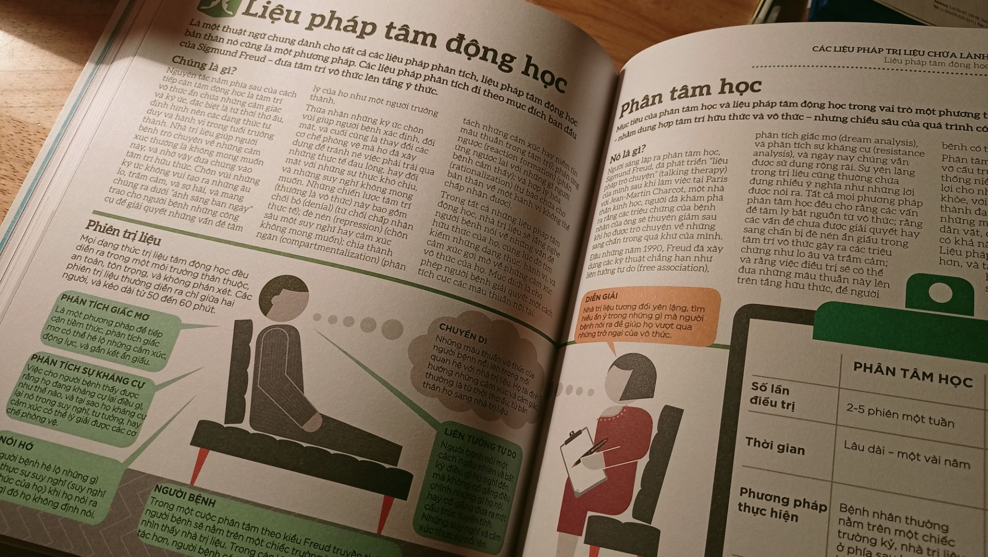 1. Tiki giao hàng siêu thần tốc, đúng 1 ngày là nhận đc hàng. Dù Tiki Trading trước giờ gói hàng khá sơ sài có mỗi thùng các tông mà chẳng có chống sốc gì cả nhưng trộm vía chưa lần nào mình đặt sách bị hư hỏng j cả.
2. Về sách thì hay đỉnh lun. Có nhiều từ ngữ chuyên ngành và hàn lâm nên sẽ khó hiểu nhưng đọc nghiền ngẫm cũng hay lắm, thấy mình hiểu biết ra bao nhiu luôn. 
3. Về hình thức thì sách đẹp khỏi bàn. Màu sắc đa dạng bắt mắt, mực đều, giấy dày hơn bình thường, bìa cứng cáp.