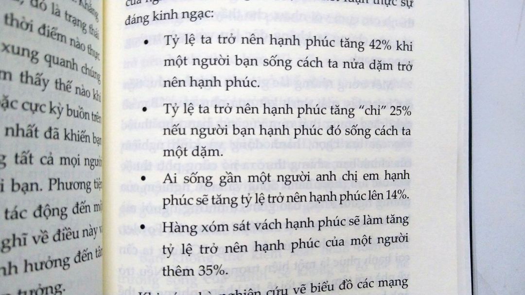 Về sách: sách đẹp, thơm. Nội dung lôi cuốn, khá dễ hiểu, mình đọc liền 4 chương luôn 🥰
Về Tiki: đợt này Tiki bọc bookcare đẹp nè, có lần bọc cho mình một quyển khác mà nhìn rất xấu, trông cứ như có nước bên trong vậy á. Giao hàng nhanh, qua một ngày là đã tới tay rồi 😗