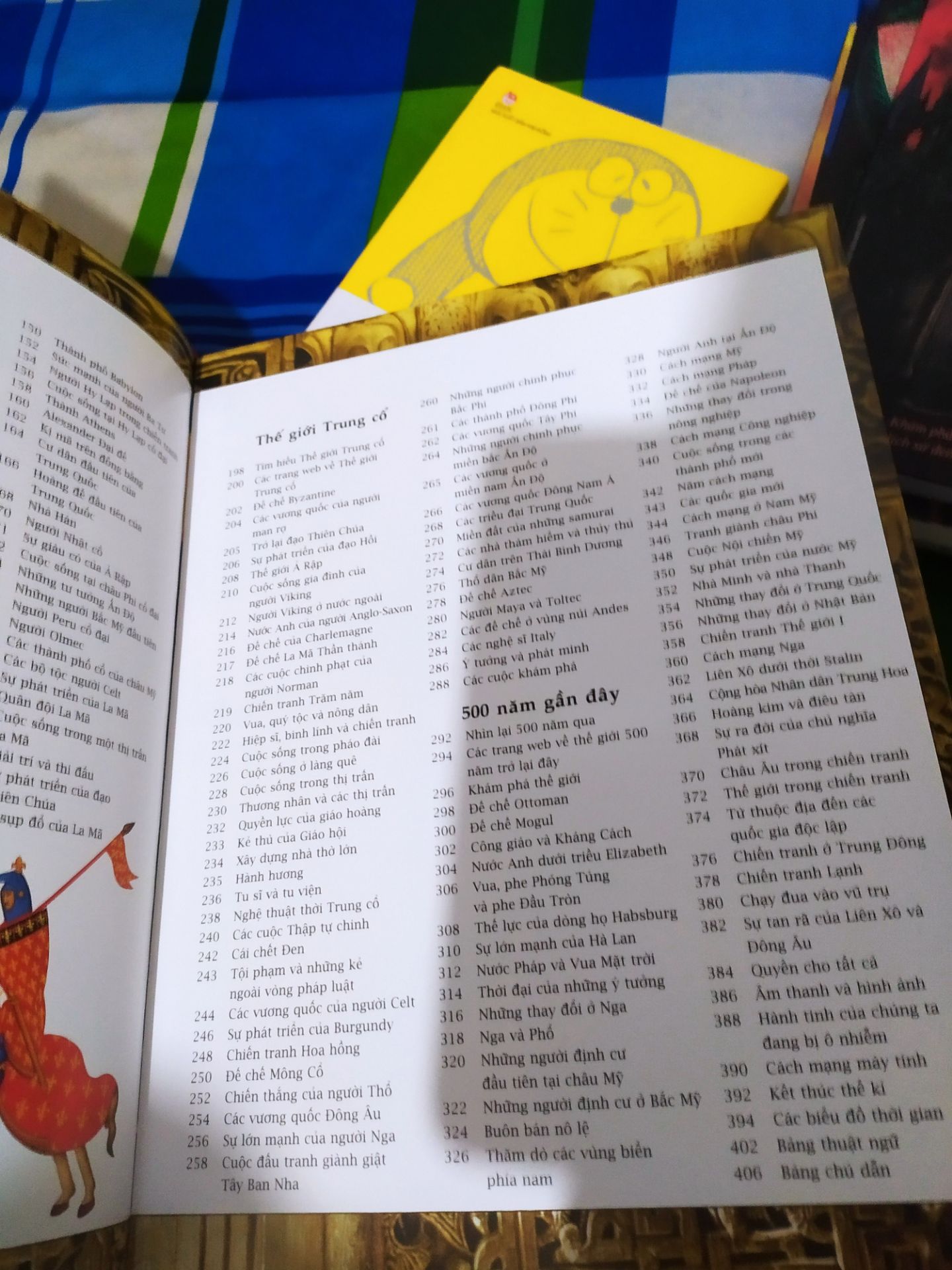 Quyển sách lịch sử quá đẹp, quá hay đến từ nhà Đông A.
Bạn mà cầm trên tay quyển này là bạn sẽ suýt xoa cho xem, vì sao vậy ?
- Hình thức, trình bày: Sách được in trên giấy bóng dày, màu in rất đẹp, không bị lem hay chảy màu. Bìa cứng dày in nhũ dập nổi tiêu đề đẹp mê ly luôn á. Mục lục trình bày theo logic từ tiền sử xa xưa đến 500 năm gần đây, độc giả dễ theo dõi sách.
- Nội dung: Sách trình bày lịch sử của nhiều lĩnh vực trong xã hội, mỗi bài có nhiều hình minh hoạ rất đẹp, bắt mắt, không nhàm chán. Cung cấp chuỗi kiến thức khổng lồ nhưng thú vị cho người đọc. Nội dung sách thích hợp với mọi người, mọi lứa tuổi.