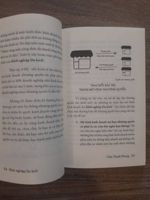 Mình mua cùng với bộ Khởi Nghiệp Bán Lẻ, thật may vì tìm thấy 2 bộ sách này vì chúng thật sự có liên kết mật thiết với nhau. 
Trong cuốn Lối Tắt KN có câu mình khá thích đó là " đường tắt không dễ đi nhưng nó giúp ta đi nhanh hơn. Có rất nhiều cách để đến với thành công nhưng người khôn ngoan luôn biết tìm ra con đường ngắn nhất cho riêng mình". Cùng với KN Du Kích và Thực Hành KN của tác giả/dịch giả Trần Thanh Phong chưa bao giờ khiến mình thất vọng với nhiều trải nghiệm thực tế được anh đưa vào sách. 
Mỗi một cuốn đều cho chúng ta một khía cạnh về khởi nghiệp, có đầy đủ những kinh nghiệm thực chiến mà tác giả đã từng trải qua, cũng như mình có thể áp dụng ngay vào công việc kinh doanh.