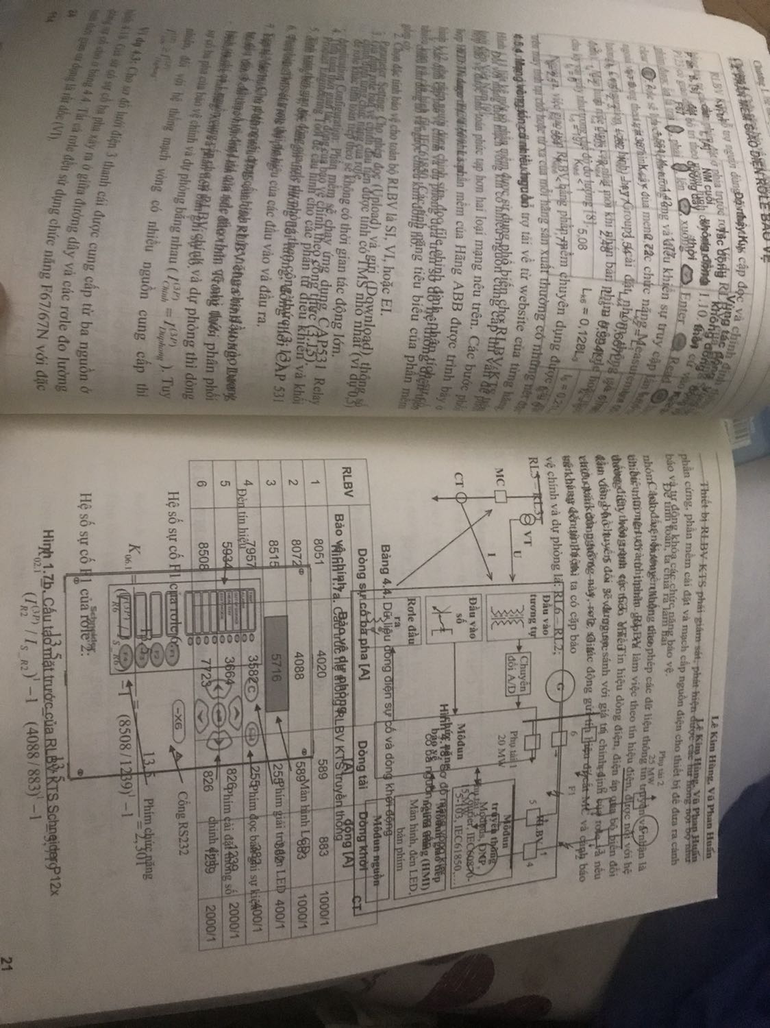 Sách có 4 chỗ bị in đè như hình!