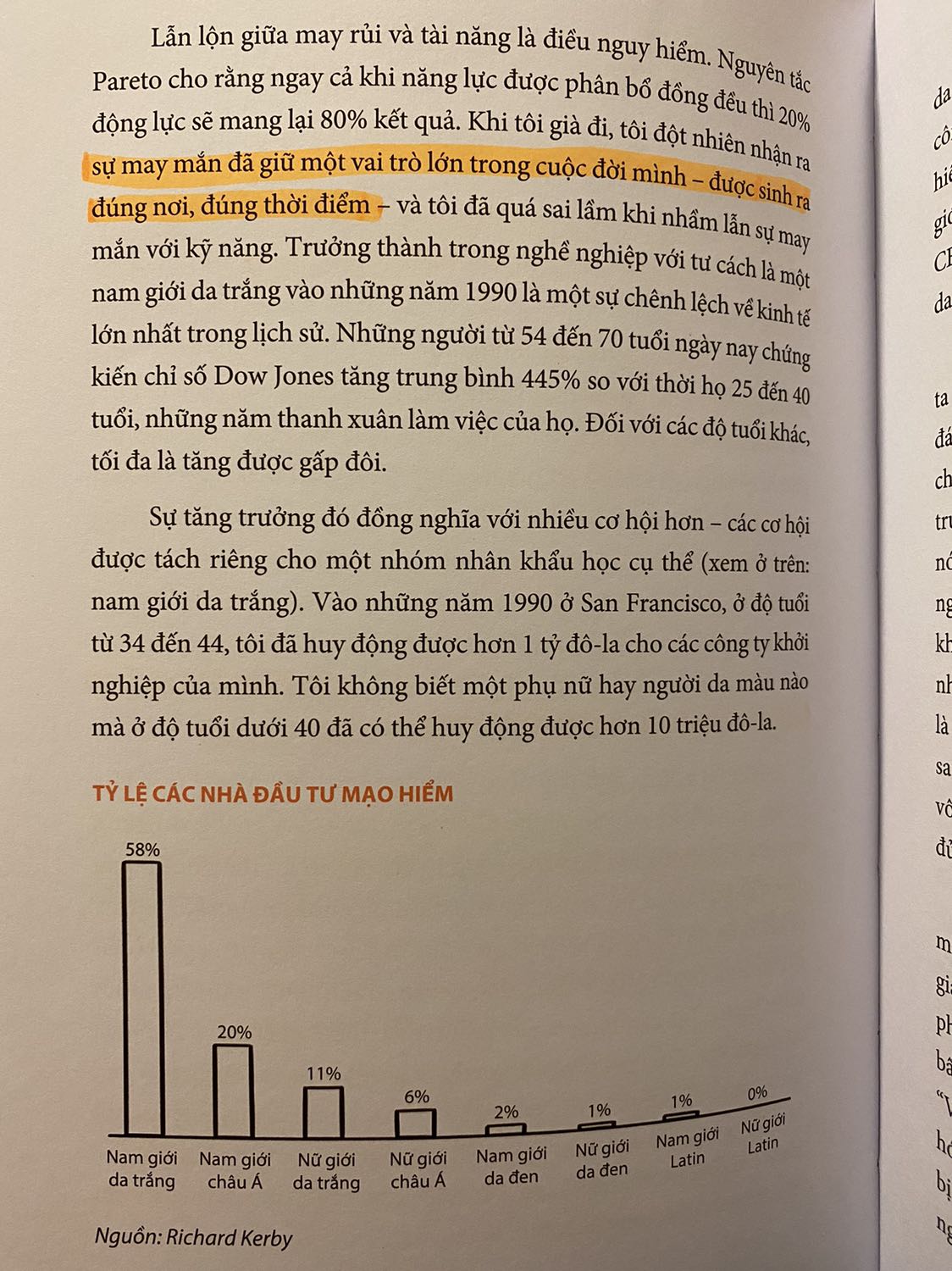 Cá nhân mình là người đã đọc qua rất nhiều cuốn sách best seller thì lại thấy nội dung sách này khá bình thường và thiếu điểm nhấn mới lạ và thú vị. Sách đưa ra nhiều ví dụ thực tiễn về các công ty hàng đầu của Mỹ kèm với tư tưởng chính trị thiên về 1 hướng nên chưa mang tính khách quan.
Nói chung là về hình thức sách khá đẹp, được bao bọc bằng bìa cứng và chất lượng giấy tốt. Còn về phần nội dung thì mình thấy chưa thật sự hấp dẫn lắm.
