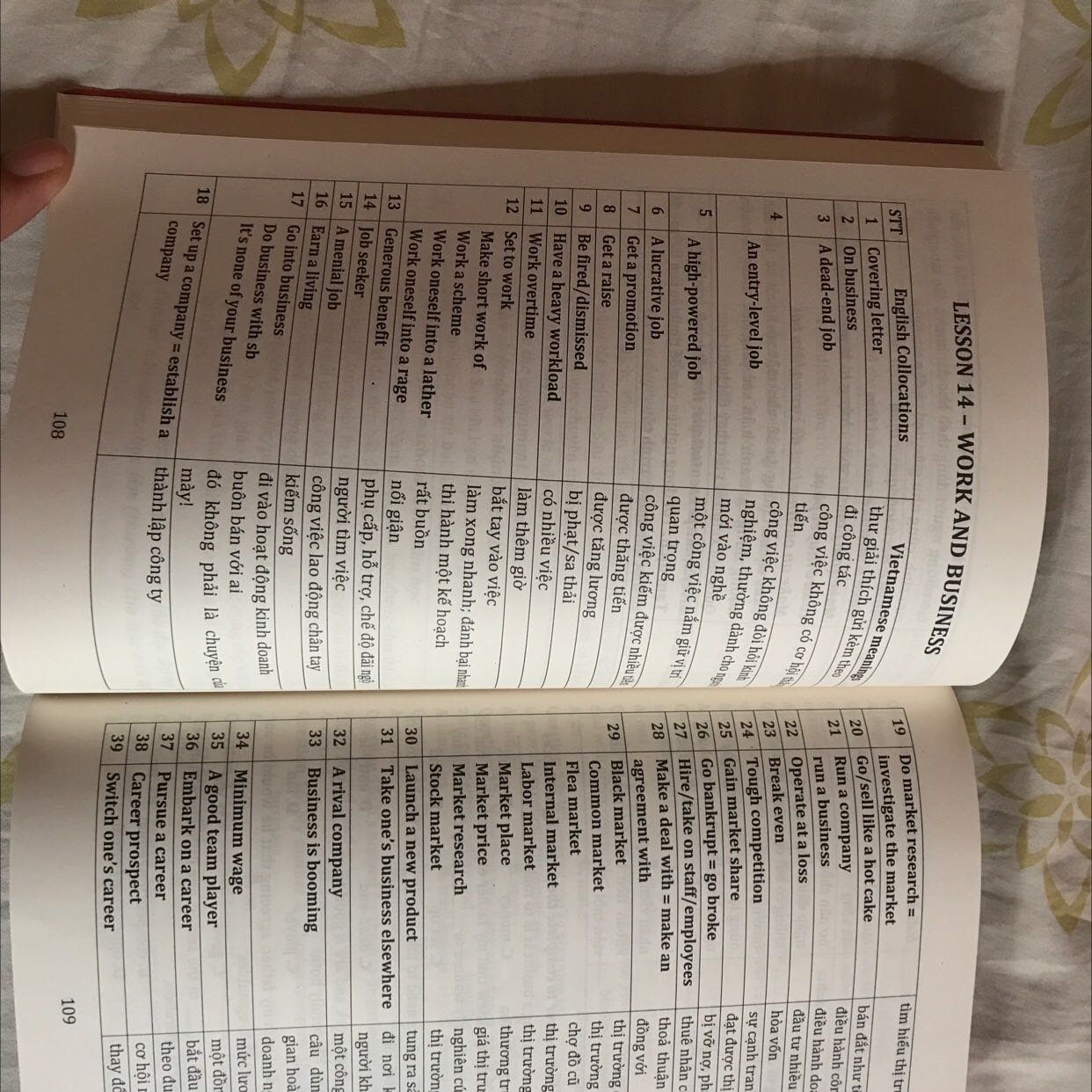 Sách biên soạn dễ tra cứu theo chủ đề, kèm bài ôn luyện, giải thích đáp án. Nội dung collocations và idioms phong phú, không rõ có đủ 2000. Giá sách hợp lý, nhưng đăng giảm giá không đúng. Chất lượng giấy tốt, nhẹ, dai,màu ngà dễ đọc.