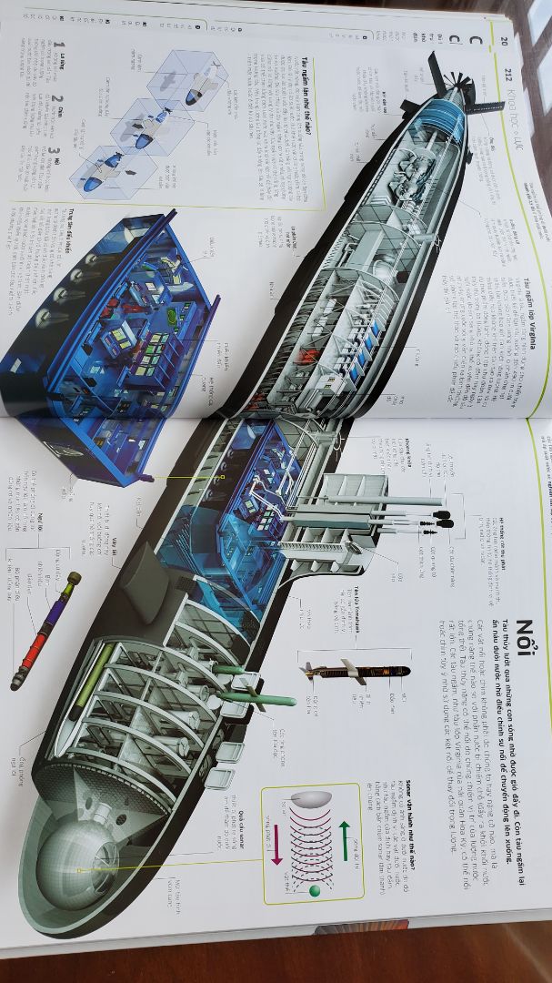 Đúng là tri thức về vạn vật ! Từ tất tần tật các thứ trên trái đất đến các hành tinh, vũ trụ, lịch sử, khoa học.... được mô tả một cách trực quan sống động và dễ hiểu. Các hình minh họa theo kiểu 3d cắt lớp giúp cho ta thấy được từ bên ngoài vào trong.Hình ảnh mô tả đẹp, ấn tượng !