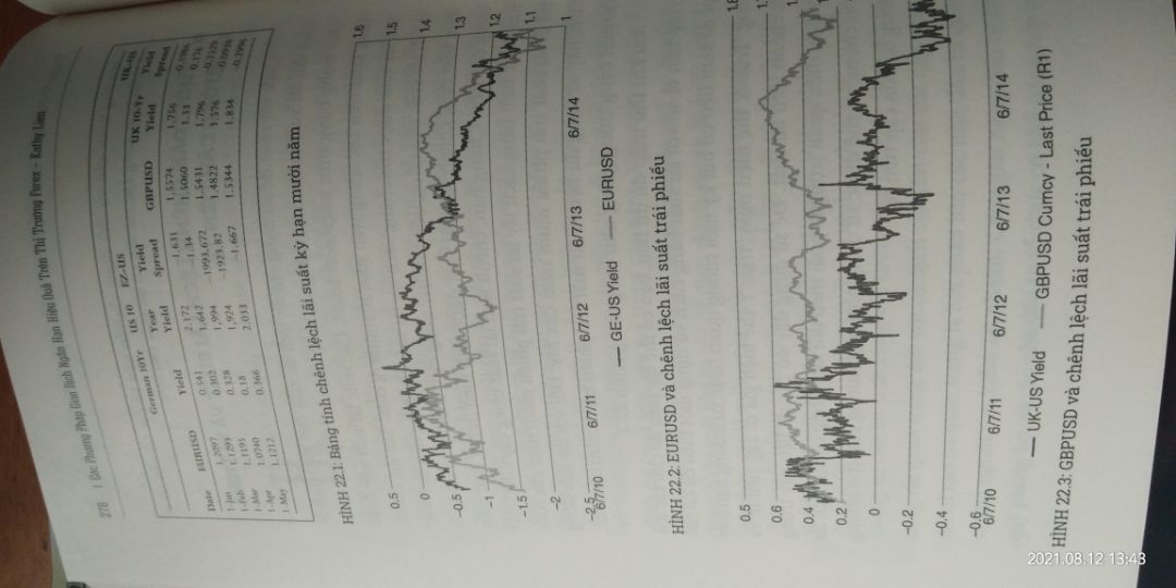 quyển thứ 2 với Happy.Line , hài lòng về chất lượng của sách , vừa nhận hàng tuy chưa đọc nhưng thấy rất hào hứng muốn đọc , 👍👍