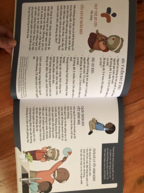 Sách có vết bẩn ngoài bìa, mép hơi quăn nhẹ.
Sách được giới thiệu là cẩm nang sơ cứu cho trẻ mầm non nhưng rất nhiều chữ. Nội dung không phải là thú vị lắm. Cách trình bày cần có nhiều hình ảnh minh hoạ rõ hơn cho nội dung và cần sinh động hơn nữa. Sách này có thể phải học sinh tiểu học và đồ hỏi kiên nhẫn để đọc.