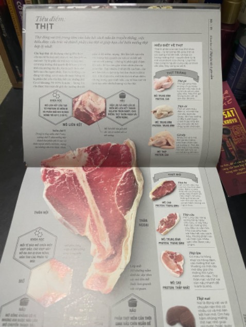 Khuyến khích các bạn nữ nên đọc qua cuốn này. Nó giúp mình những nhiều nhỏ nhặt thường ngày mà mình không để ý đến.