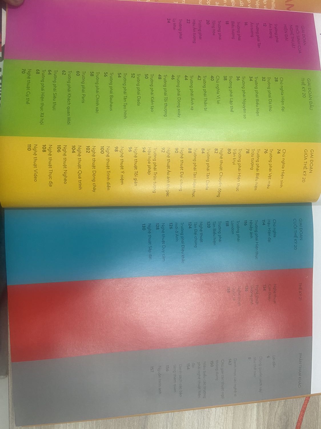 Sách rất đẹp, giấy dày. Tiki giao hàng nhanh và sách nguyên vẹn.

Nội dung sách viết về các trường phải nghệ thuật như mục lục. Phù hợp cho những bạn học về mỹ thuật, kiến trúc, điêu khắc và những ai hứng thua với nghệ thuật. Artbook thì giá khá mắc nên mọi người cân nhắc thật kỹ trước khi mua vì sách kén người đọc. Còn thích thì săn sale để hốt nhen