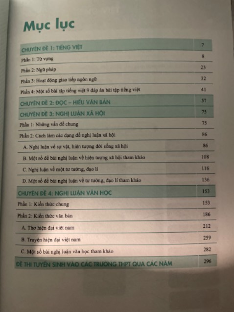 Giao hàng nhanh, thích hợp để ôn thi tuyển sinh