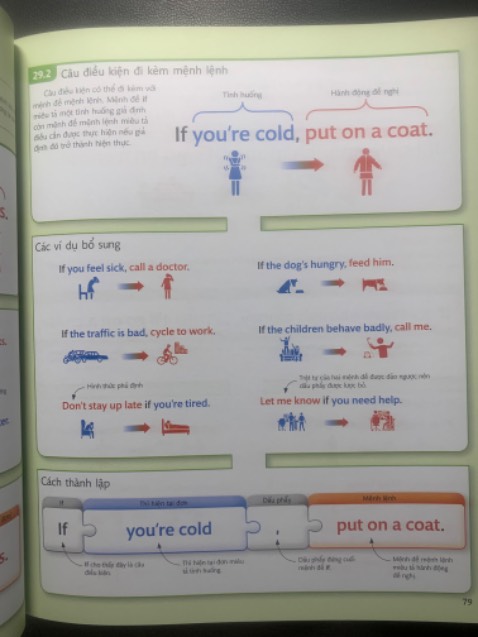 Sách đẹp chất lượng, nội dung phong phú, đầy đủ. Nhưng mà shop lần này giao hàng chậm nha. 6 ngày mới nhận được.