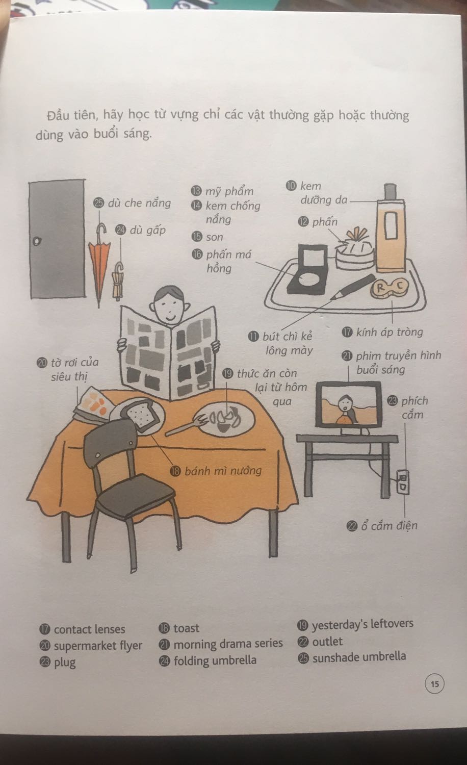 Một quyển sách đáng mua. Sách chia các hoạt động theo chủ đề. Vừa có đĩa CD và File MP3 phù hợp với mọi nhu cầu.