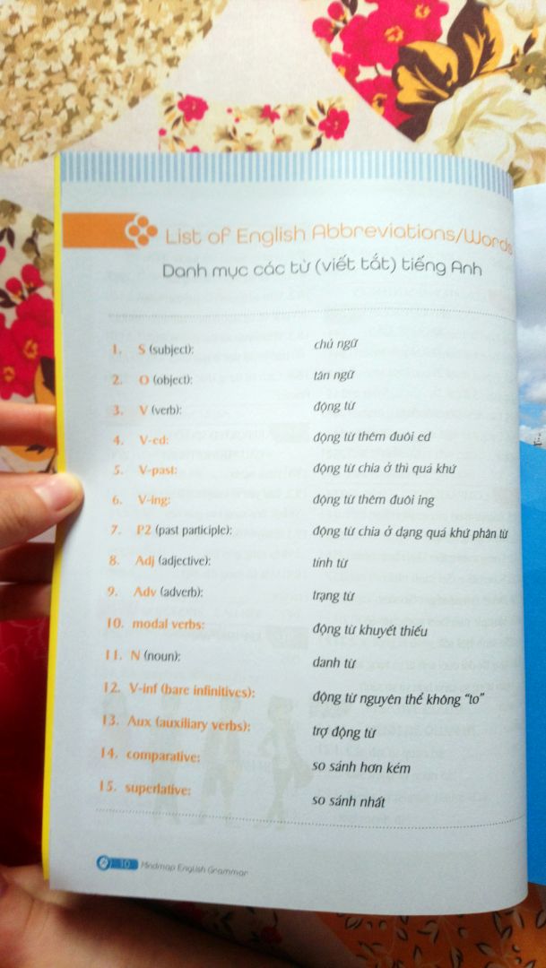 Sách khá mới, mình mua được đợt giảm giá nên đc giảm hơn 50%. Sách gồm 19 phần với 1 phần Đáp án. Từng phần có từ 2 tới 13 bài nhỏ được giải thích theo dạng sơ đồ tư duy, có hình ảnh ví dụ và bài tập làm cho nhớ sau khi học. Giấy cũng khá tốt, màu tươi sáng. Có ghi ngoài sách là Ebook 2500 từ vựng tiếng Anh tặng kèm mà mình không thấy chỉ lấy ở đâu chắc phải lên app của nhà sách, mà mình cũng ko cần lắm nên lười kiếm..