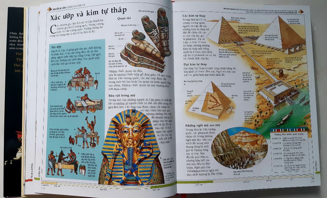 Đây là quyển sách khiến mình vô cùng hài lòng, từ hình thức đến nội dung, quá đẹp quá tuyệt vời xincamon =)).
Sách gồm 4 phần chia theo khoảng thời gian (Tiền sử, Cổ đại, Trung cổ và 500 năm gần đây) với nội dung trải rộng nhưng trình bày tổng quát nên rất dễ hiểu; giấy bóng, dày, in màu toàn bộ, tranh minh họa đẹp. 
Tuy 11.11 không sale quyển này nhiều nhưng nhờ có có bookmark HSO mình vẫn mua được giá tốt, free tikinow nữa, giao nhanh chỉ hơn 1h. Nói chung ưng bụng quá, cảm ơn Tiki,  luôn ủng hộ Tiki.