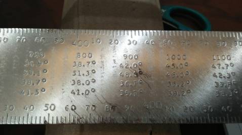 Thước bị gỉ ạ, ảnh chụp từ lúc nhận hàng
Vì không quay vid từ lúc bóc hàng do có người nhận hộ nên mong shop có thể đổi được hàng cho mình
Mình cảm ơn!