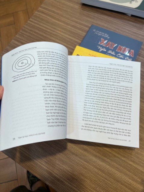 Sách phân tích hay nhưng phần lớn kiến thức là phù hợp với lối sống, cách sinh hoạt cũng như bố trí nhà cửa của người Nhật, chưa có nhiều giá trị ứng dụng cho người Việt. Hình ảnh chưa được đầu tư.