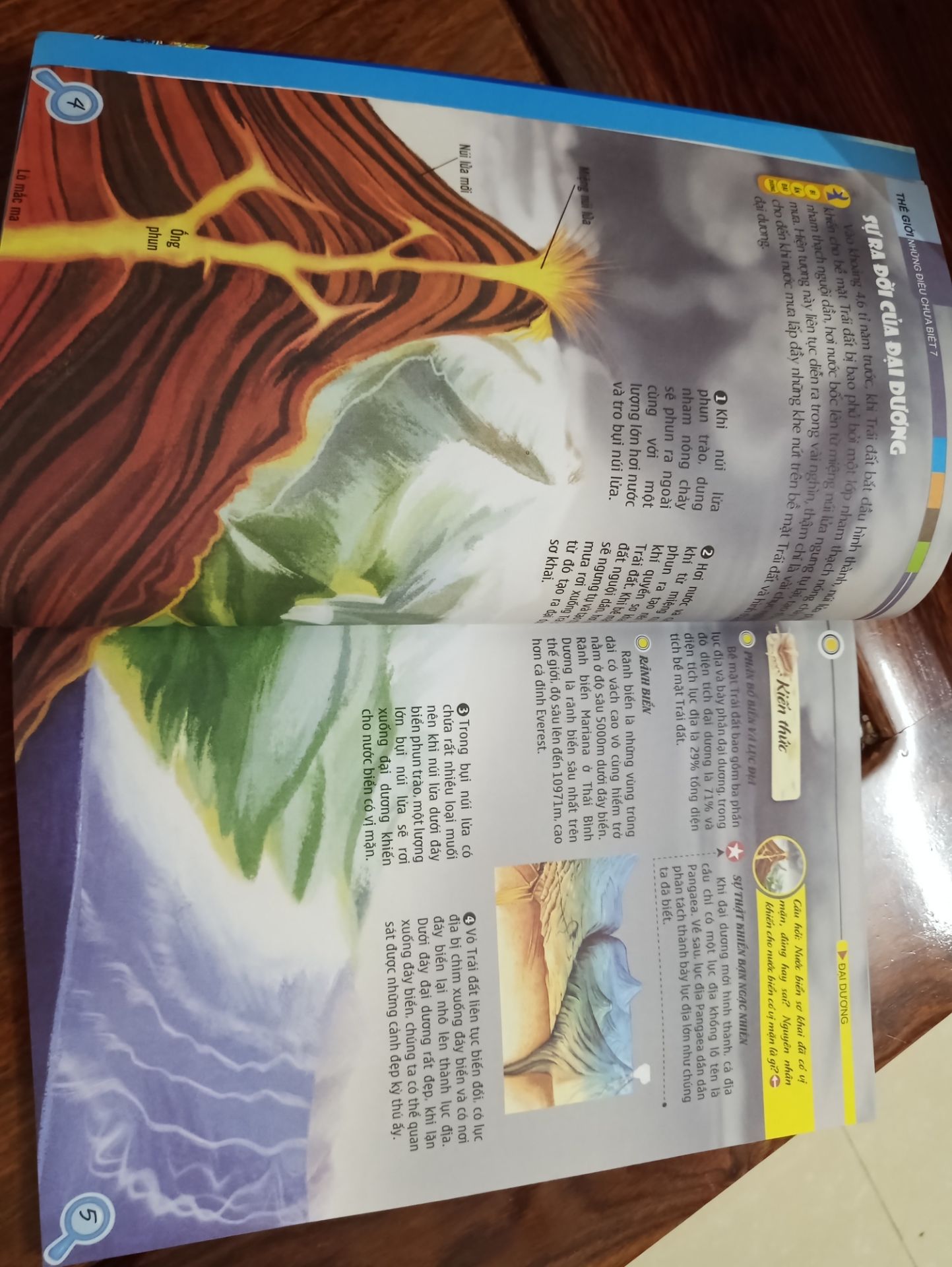 Sách hay, thú vị. Bé nhà mình thích lắm. Mình lấy tạm ảnh sách khác.