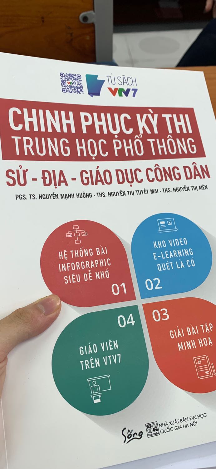 Sách mỏng, nhẹ, tiện dụng. Cách trình bày rất đẹp mắt và dễ học! 
Đáng rất đáng tiền