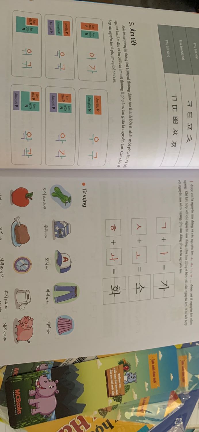 Giao lâu quá. Chờ mòn mỏi 😢😢😢. Sách siêu đẹp siêu thích in đều màu rõ nét. Được tặng bookmark hà mã cute qué