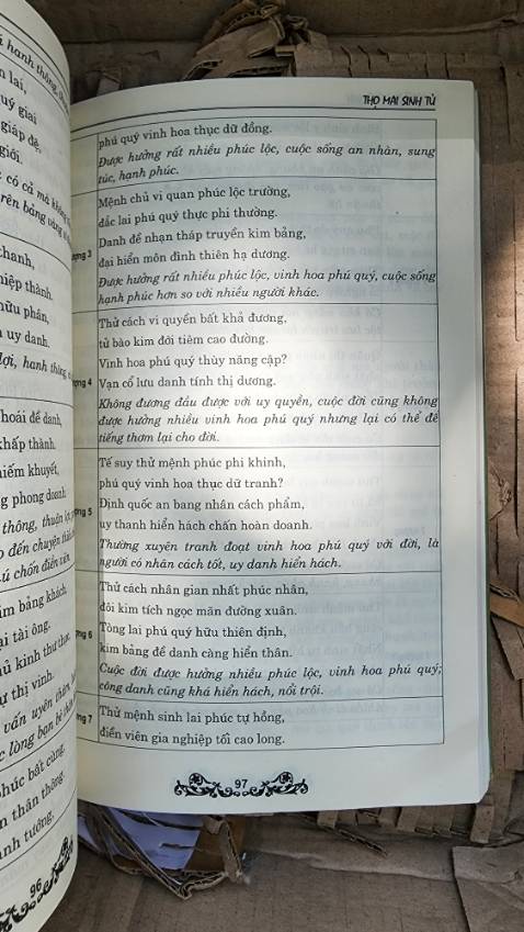 Giấy đẹp, giao nhanh, nội dung rõ ràng, cắt nghĩa đầy đủ :)