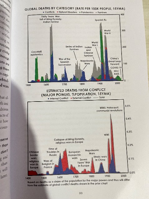 Mình khá hài lòng về đơn hàng :gói 3 lớp , đúng như mình mong muốn chất liệu giấy ( đồ thị có màu , điểm rất quan trọng để mình nghiên cứu) . Nhưng mình thấy có vết rách nhỏ trên đầu sách , có lẽ trong quá trình vận chuyển của shipper, cảm ơn rất nhiều .