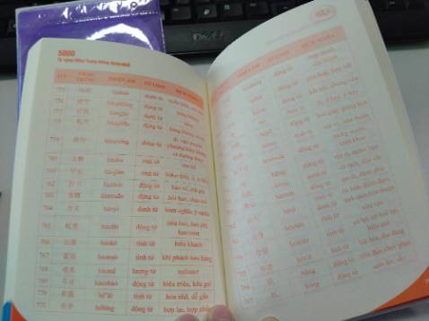 Rất hài lòng ! Giao hàng nhanh ! Sách trình bày đẹp rõ ràng. Đặc biệt ấn tượng với thư ngỏ của shop.