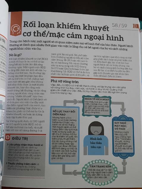 Ấn tượng đầu tiên là sách dày lắm, cầm nặng tay như mấy cuốn bách khoa toàn thư vậy đó. Tuy nhiên thì màu sách có hơi đậm hơn so với trong ảnh chụp nên không biết có phải là sách thật hay không nữa. Bìa sách hơi cũ và móp méo ở gáy nhưng ksao quan trọng là nội dung. Bìa sách sẽ rất dễ dơ nma mng chỉ cần lau bằng khăn ướt sẽ ổn áp hết nha.

Trong sách có những chương rất hay cộng thêm hình ảnh minh họa nên việc đọc rất thoải mái không bị áp lực xíu nào. Về các phương pháp trị liệu trong sách khá là kiến thức cơ bản nên ai muốn chữa lành chuyên sâu hơn thì nên gặp các chuyên gia nhé vì sách chỉ cung cấp kiến thức thôi chứ không phục vụ cho việc chữa lành đâu.