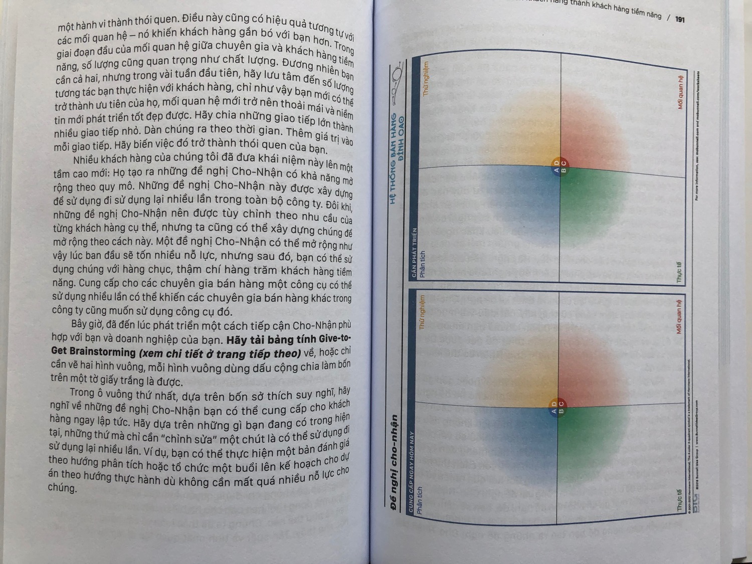 Là người làm kinh doanh (cũng là fan hâm mộ của happy live), tôi đã mua cuốn này ngay từ khi nó xuất bản và thậm chí là đặt trước. 

Đã đọc review trên amazon trước về cuốn này nên lại càng nóng lòng. 

Và sau khi sách về đến tay. Tôi đã phải dành tới 1 tháng nghiền ngẫm đọc đi đọc lại để viết ra những điều tôi học được từ cuốn sách này. Ý tưởng của nó, cách tác giả hướng dẫn việc xây dựng phát triển kinh doanh BD thật ấn tượng. 

Tôi thích nhất là phần định vị và các đề nghị cho nhận trong sách, và đặc biệt là phần bảng biểu để tôi có thể đọc và thực hành. 

Danh sách Protemoi để phát triển những mối quan hệ với khách hàng 

Danh sách cách thức phát triển thói quen BD

Ngưỡng mộ cách chuyển ngữ của Happy Live và anh Thái Phạm. 

Đây là cuốn sách cực hay cho những ai làm sales và bán hàng (Tôi là môi giới CK).
