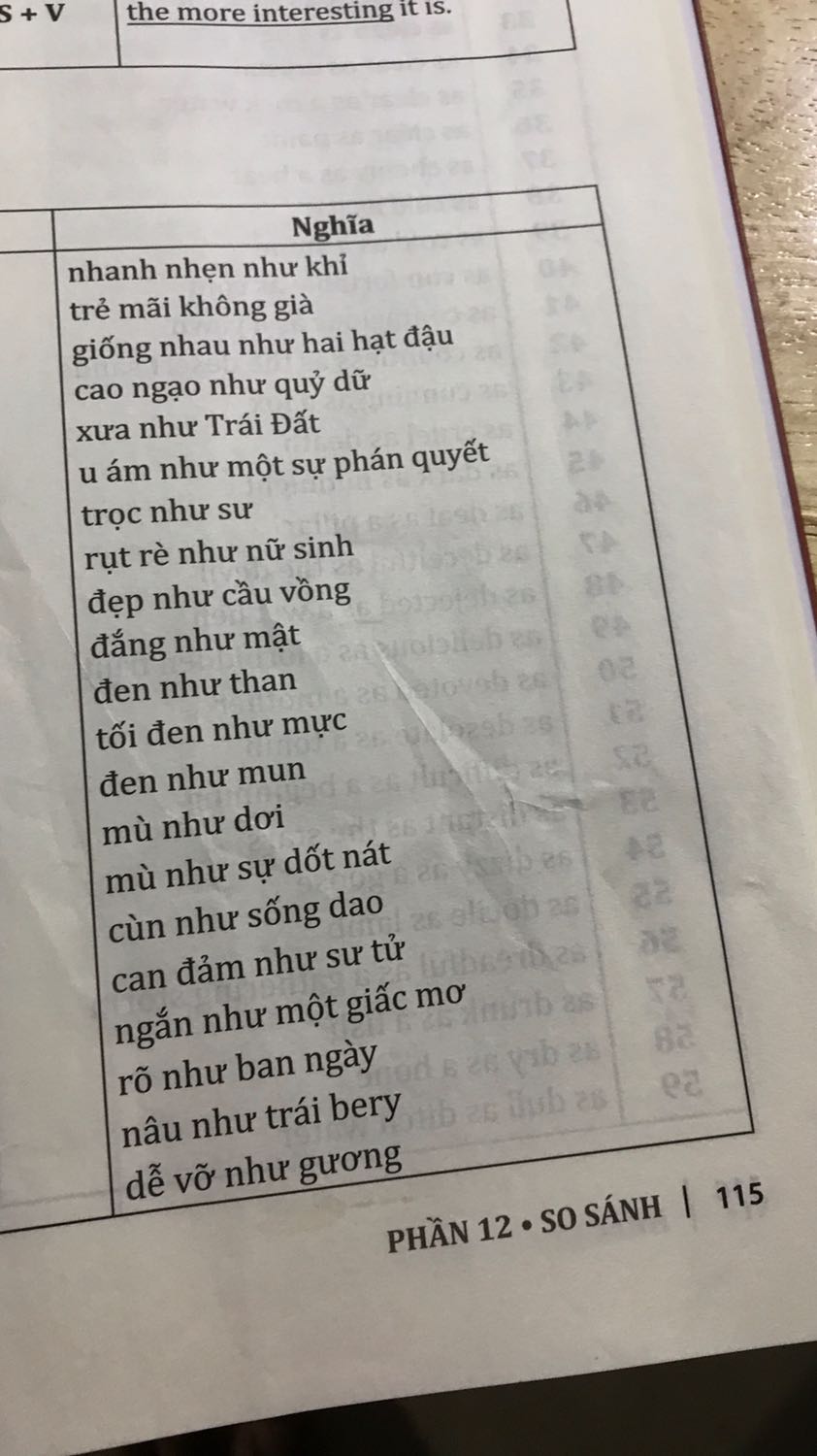 Nội dùng thì sách cô Trang Anh nên mình tin tưởng. Còn về hình thức gói hàng quá chi là đơn giảnn luôn. Mở hộp ra chỉ thấy cuốn sách trơ trọi giữa dòng đời ? chắc vì vậy nên mới cong mép bìa ngoài. Nhưng còn những nếp nhăn như hằn in dấu của thời gian kia là sao ạa ? khá là pùn vì mình muốn sách mới mua thì mới toàn diện. Nhưng ko sao vẫn cứ là ok ạ