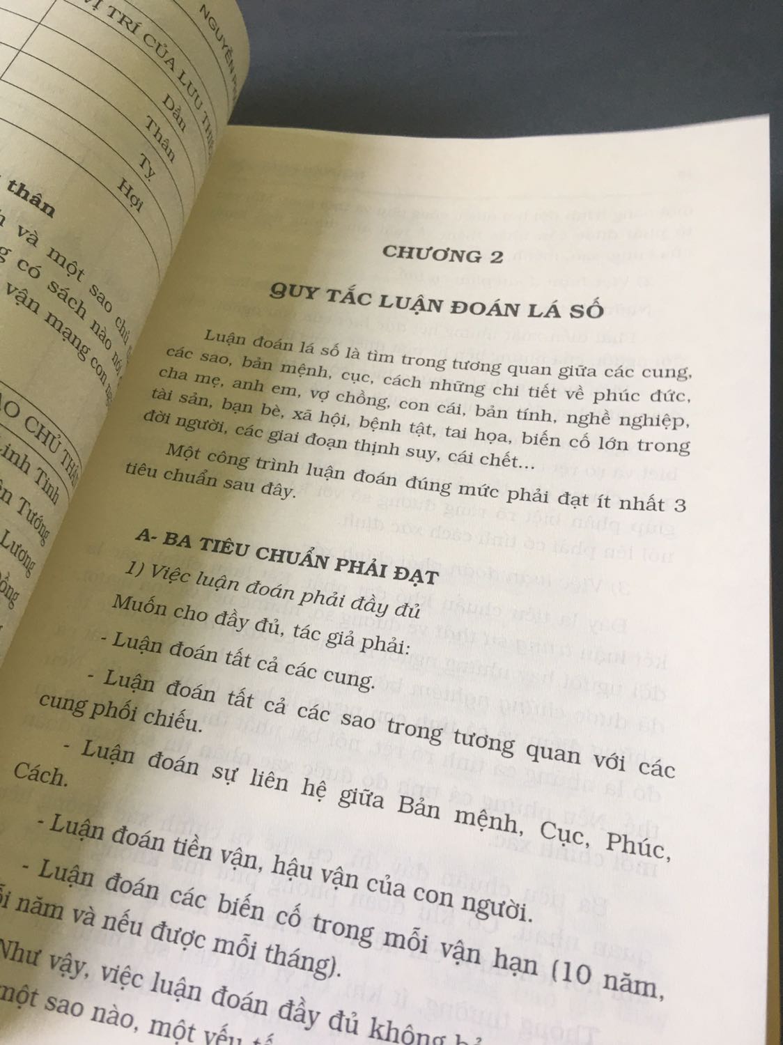 Sách đẹp bìa cứng dày, phù hợp với người mới tìm hiểu về tử vi. Sách dán gáy kiểu này qua thời gian sẽ bị bung hết ra nhưng không sao nên mua
Nhận sách thấy bên ngoài có đóng màng co bảo vệ sách