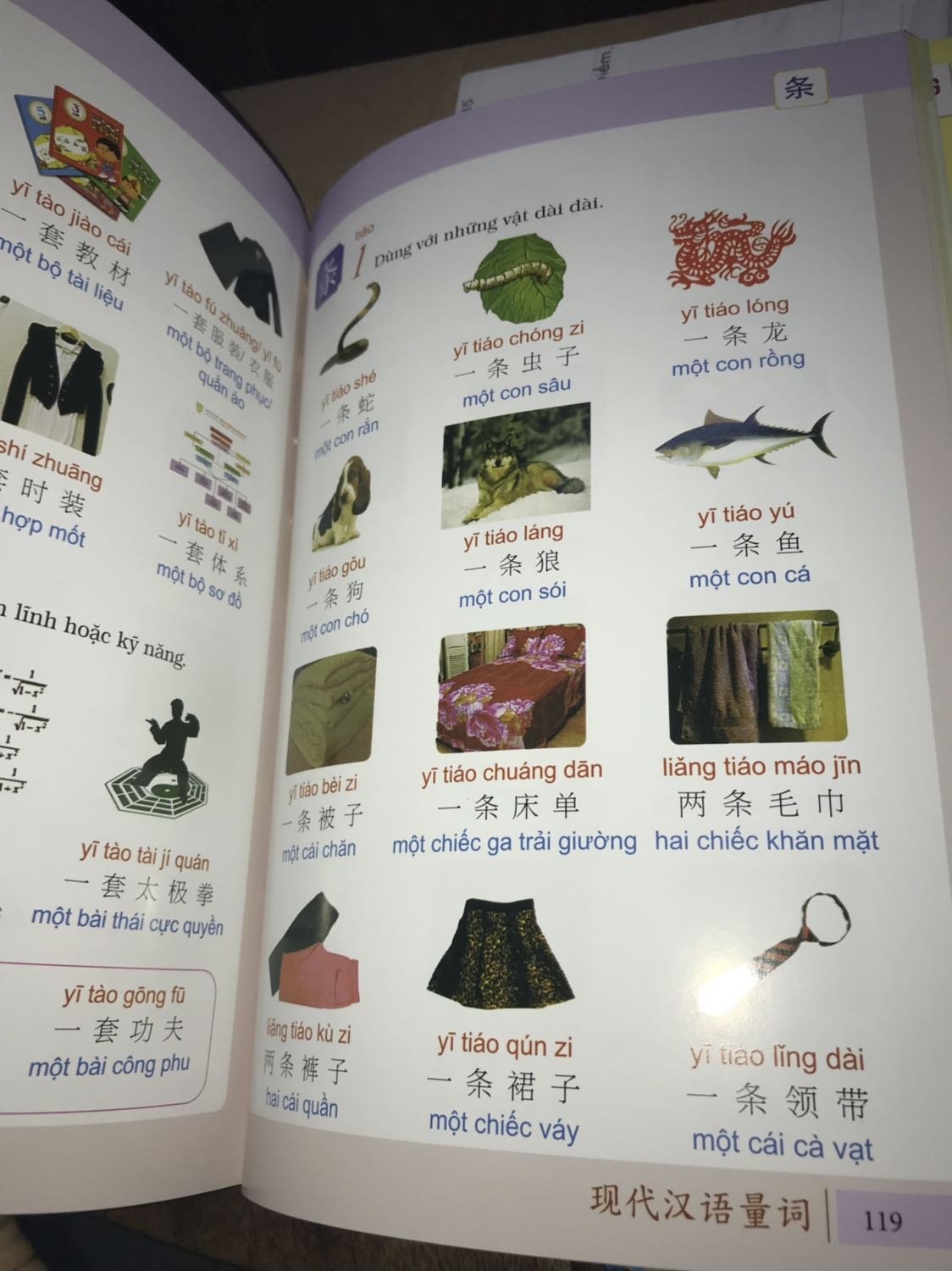 Tiki giao hàng nhanh hơn dự đoán ban đầu lúc đặt hàng. Sách in màu 100%, giấy dày bóng, in đẹp. Sách nặng, đáng tiền. Lượng từ rất hay, ví dụ cụ thể, chi tiết, có hình ảnh kèm theo dễ hiểu, dễ nhớ. Học lượng từ qua tranh, hơn 200 lượng từ thông dụng. Đối với tiếng Trung, lượng từ rất quan trọng nhưng lại khó học vì thế có 1 quyển sách tổng hợp nhiều từ như vậy và có hình ảnh màu sắc rất hữu dụng. Sách rất dày, ban đầu không nghĩ lại dày như vậy. Giao hàng rất lịch sự, có nói lời “cảm ơn” với khách hàng.