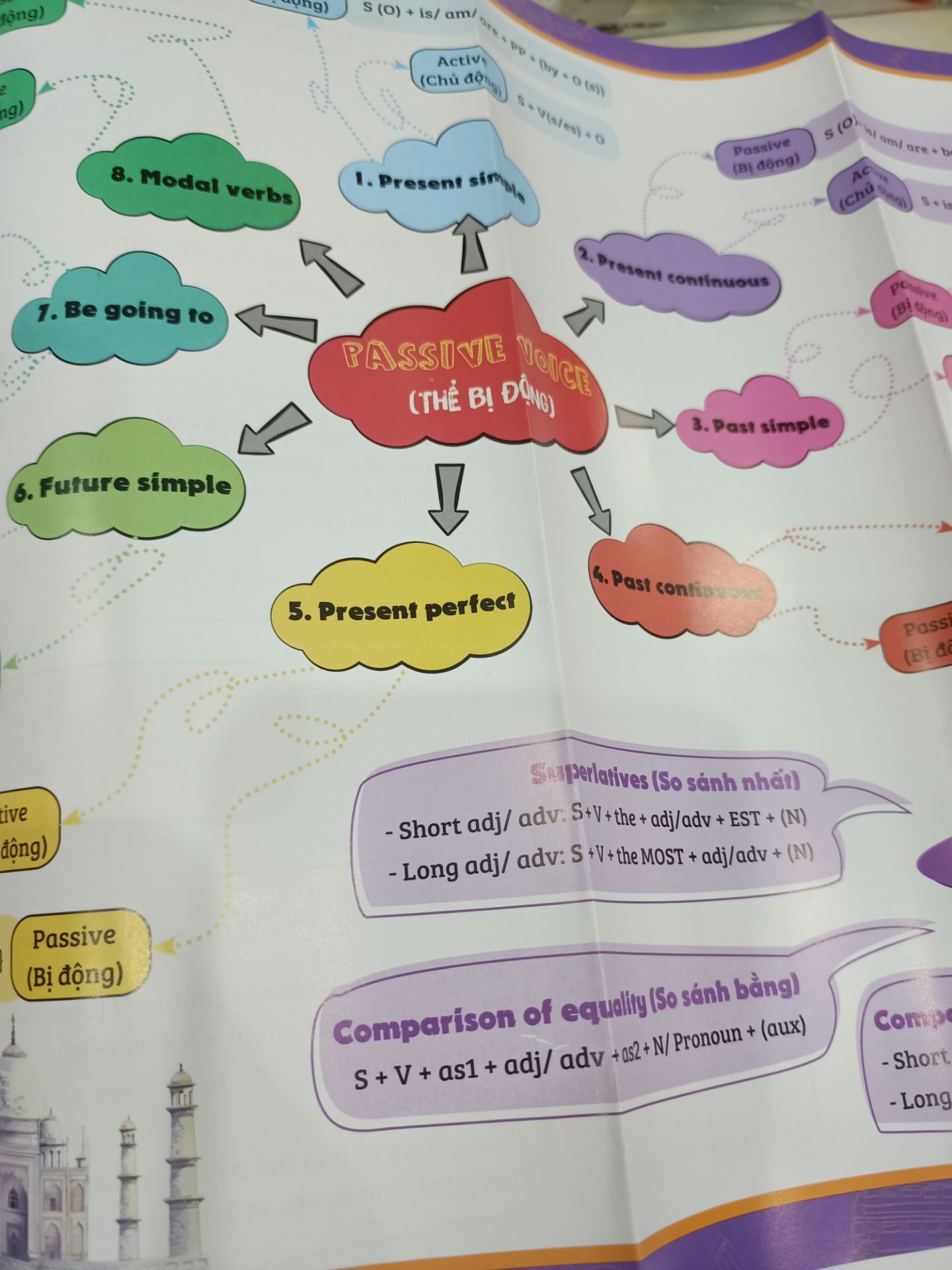 Sách hay, cực nhiều đề, nhưng đề phù hợp thì mặt bằng, làm để nắm chắc cơ bản. Giao hàng siêu nhanh mới đặt hôm qua nay đã nhận đc.